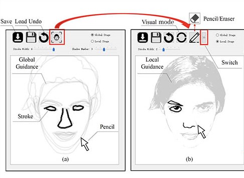 DualFace