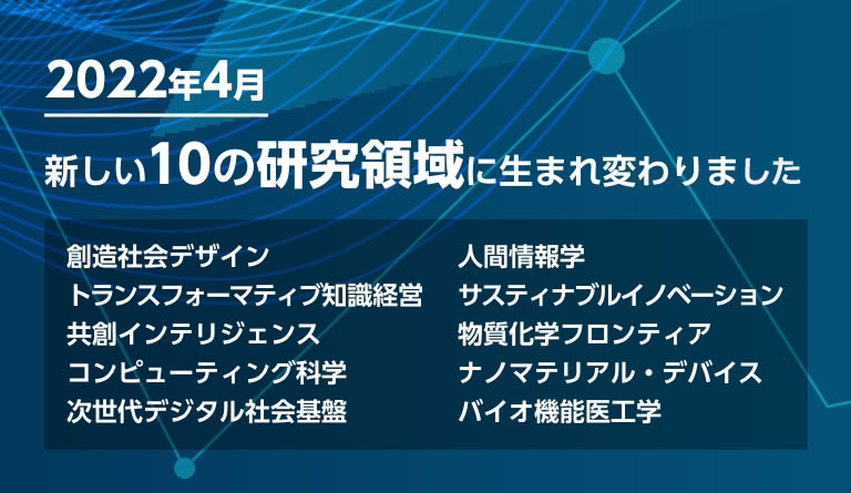 2022年4月新しい10の研究領域に生まれ変わりました！