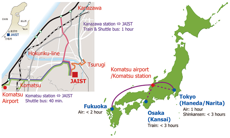Location