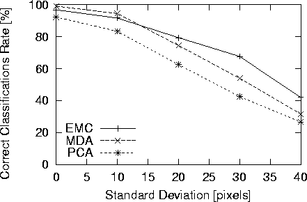 figure1211