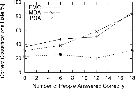 figure1230