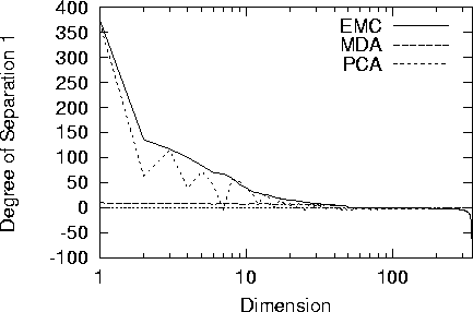 figure421