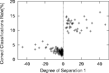 figure435