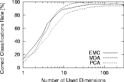 figure463