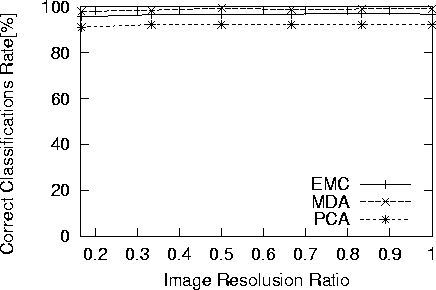 figure1191