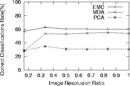 figure1198