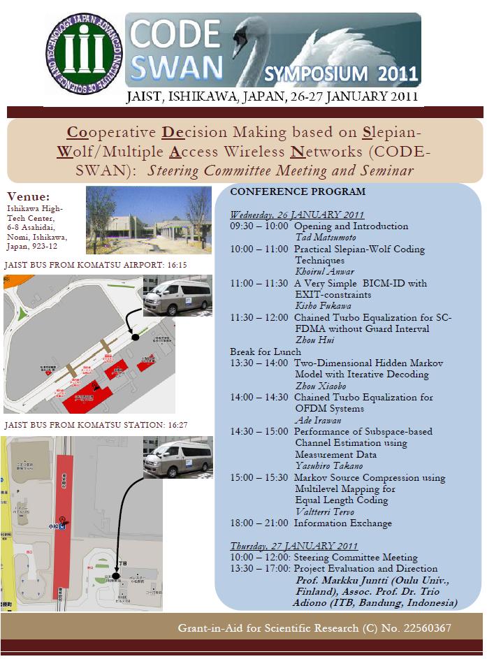 Program CODE-SWAN 2011