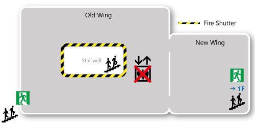 escape route 2-3F
