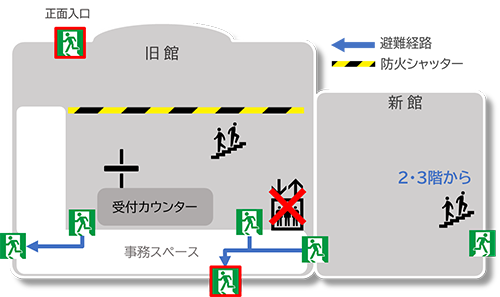 避難経路(1階)