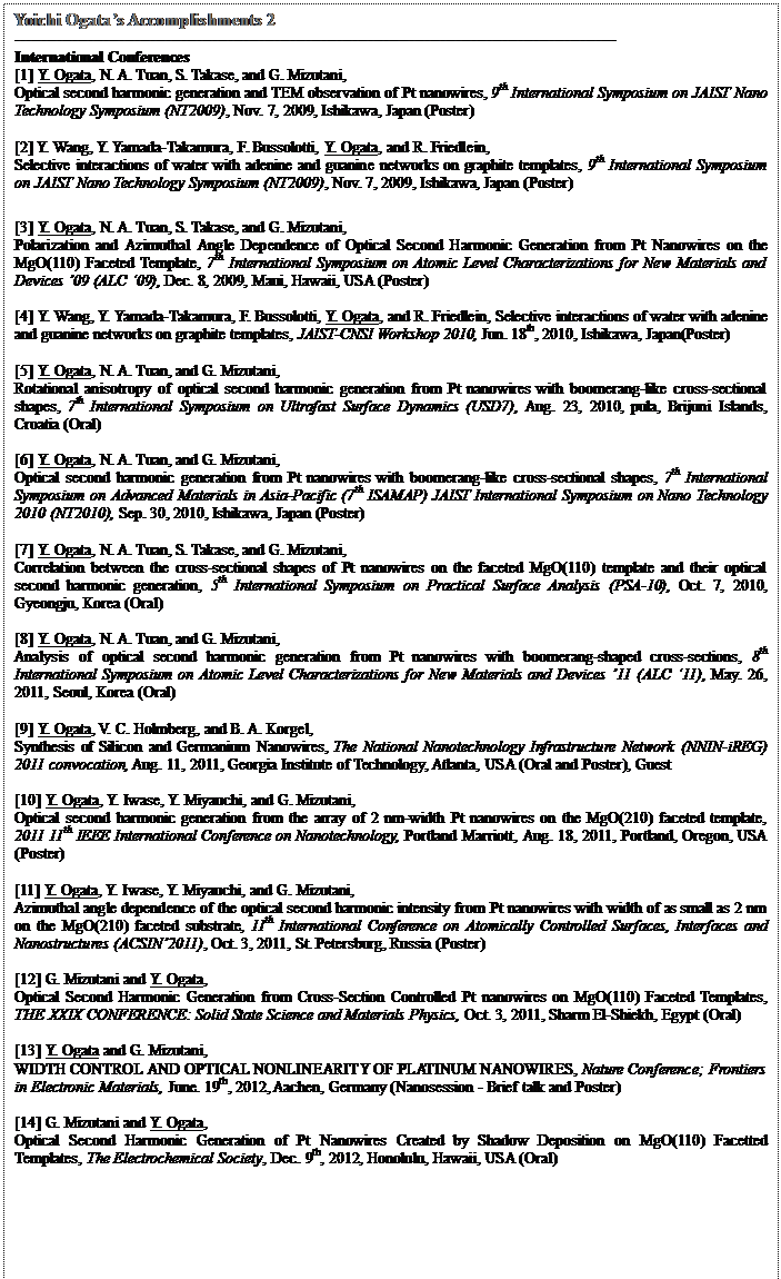 eLXg {bNX: Yoichi Ogatafs Accomplishments 2
--------------------------------------------------------------------------------------------------------------------
International Conferences
[1] Y. Ogata, N. A. Tuan, S. Takase, and G. Mizutani,
Optical second harmonic generation and TEM observation of Pt nanowires, 9th International Symposium on JAIST Nano Technology Symposium (NT2009), Nov. 7, 2009, Ishikawa, Japan (Poster)

[2] Y. Wang, Y. Yamada-Takamura, F. Bussolotti, Y. Ogata, and R. Friedlein, 
Selective interactions of water with adenine and guanine networks on graphite templates, 9th International Symposium on JAIST Nano Technology Symposium (NT2009), Nov. 7, 2009, Ishikawa, Japan (Poster)

[3] Y. Ogata, N. A. Tuan, S. Takase, and G. Mizutani, 
Polarization and Azimuthal Angle Dependence of Optical Second Harmonic Generation from Pt Nanowires on the MgO(110) Faceted Template, 7th International Symposium on Atomic Level Characterizations for New Materials and Devices f09 (ALC e09), Dec. 8, 2009, Maui, Hawaii, USA (Poster)

[4] Y. Wang, Y. Yamada-Takamura, F. Bussolotti, Y. Ogata, and R. Friedlein, Selective interactions of water with adenine and guanine networks on graphite templates, JAIST-CNSI Workshop 2010, Jun. 18th, 2010, Ishikawa, Japan(Poster)

[5] Y. Ogata, N. A. Tuan, and G. Mizutani, 
Rotational anisotropy of optical second harmonic generation from Pt nanowires with boomerang-like cross-sectional shapes, 7th International Symposium on Ultrafast Surface Dynamics (USD7), Aug. 23, 2010, pula, Brijuni Islands, Croatia (Oral) 

[6] Y. Ogata, N. A. Tuan, and G. Mizutani, 
Optical second harmonic generation from Pt nanowires with boomerang-like cross-sectional shapes, 7th International Symposium on Advanced Materials in Asia-Pacific (7th ISAMAP) JAIST International Symposium on Nano Technology 2010 (NT2010), Sep. 30, 2010, Ishikawa, Japan (Poster)

[7] Y. Ogata, N. A. Tuan, S. Takase, and G. Mizutani, 
Correlation between the cross-sectional shapes of Pt nanowires on the faceted MgO(110) template and their optical second harmonic generation, 5th International Symposium on Practical Surface Analysis (PSA-10), Oct. 7, 2010, Gyeongju, Korea (Oral)

[8] Y. Ogata, N. A. Tuan, and G. Mizutani, 
Analysis of optical second harmonic generation from Pt nanowires with boomerang-shaped cross-sections, 8th International Symposium on Atomic Level Characterizations for New Materials and Devices f11 (ALC e11), May. 26, 2011, Seoul, Korea (Oral)

[9] Y. Ogata, V. C. Holmberg, and B. A. Korgel,
Synthesis of Silicon and Germanium Nanowires, The National Nanotechnology Infrastructure Network (NNIN-iREG) 2011 convocation, Aug. 11, 2011, Georgia Institute of Technology, Atlanta, USA (Oral and Poster), Guest

[10] Y. Ogata, Y. Iwase, Y. Miyauchi, and G. Mizutani, 
Optical second harmonic generation from the array of 2 nm-width Pt nanowires on the MgO(210) faceted template, 2011 11th IEEE International Conference on Nanotechnology, Portland Marriott, Aug. 18, 2011, Portland, Oregon, USA (Poster)

[11] Y. Ogata, Y. Iwase, Y. Miyauchi, and G. Mizutani, 
Azimuthal angle dependence of the optical second harmonic intensity from Pt nanowires with width of as small as 2 nm on the MgO(210) faceted substrate, 11th International Conference on Atomically Controlled Surfaces, Interfaces and Nanostructures (ACSINf2011), Oct. 3, 2011, St. Petersburg, Russia (Poster)

[12] G. Mizutani and Y. Ogata, 
Optical Second Harmonic Generation from Cross-Section Controlled Pt nanowires on MgO(110) Faceted Templates, THE XXIX CONFERENCE: Solid State Science and Materials Physics, Oct. 3, 2011, Sharm El-Shiekh, Egypt (Oral)

[13] Y. Ogata and G. Mizutani, 
WIDTH CONTROL AND OPTICAL NONLINEARITY OF PLATINUM NANOWIRES, Nature Conference; Frontiers in Electronic Materials, June. 19th, 2012, Aachen, Germany (Nanosession - Brief talk and Poster)

[14] G. Mizutani and Y. Ogata, 
Optical Second Harmonic Generation of Pt Nanowires Created by Shadow Deposition on MgO(110) Facetted Templates, The Electrochemical Society, Dec. 9th, 2012, Honolulu, Hawaii, USA (Oral)




