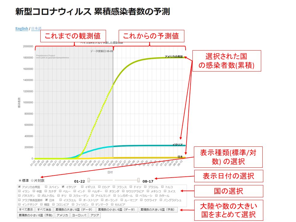 howtoread_jp