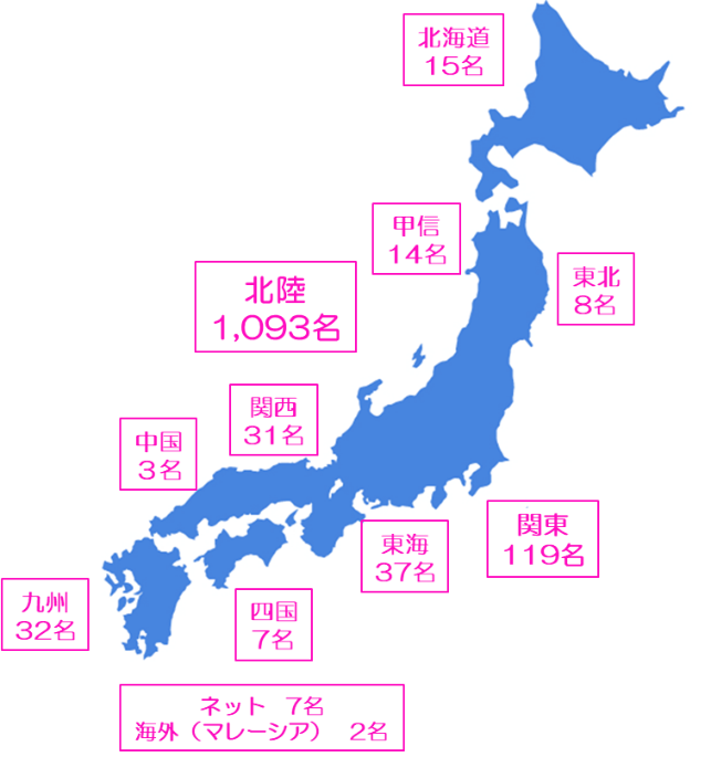 2018.11開催matchingHUB国内内訳