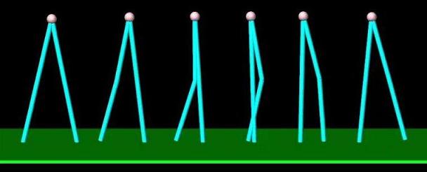 Virtual passive dynamic walking with knees on level ground