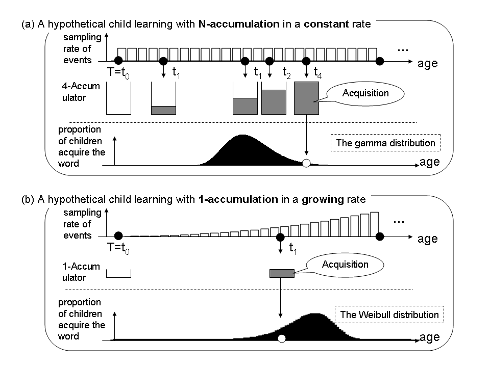 visualization_model.png
