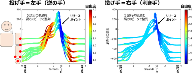 20170928_research_preview_p01