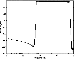 \begin{figure}
\epsfile{file=FIGURE/FBproperty.eps,width=0.47\textwidth}
\end{figure}