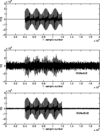 \begin{figure}
\begin{center}
\epsfile{file=FIGURE/AMdata.eps,width=0.47\textwid...
...
\epsfile{file=FIGURE/AMdatab.eps,width=0.47\textwidth}
\end{center}\end{figure}