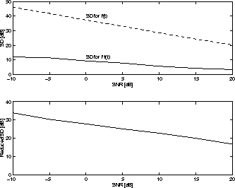 \begin{figure}
\begin{center}
\epsfile{file=FIGURE/ImpSD.eps,width=0.47\textwidth}
\end{center}\end{figure}