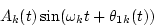 \begin{displaymath}A_k(t)\sin(\omega_k t +\theta_{1k}(t))
\end{displaymath}