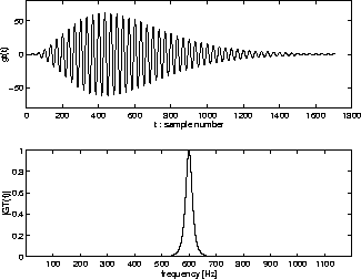 \begin{figure}
\begin{center}
\epsfile{file=FIGURE/FBproperty.eps,width=0.46\textwidth}
\end{center}\end{figure}