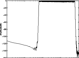 \begin{figure}
\begin{center}
\epsfile{file=FIGURE/adjacent.eps,width=0.46\textwidth}
\end{center}\end{figure}