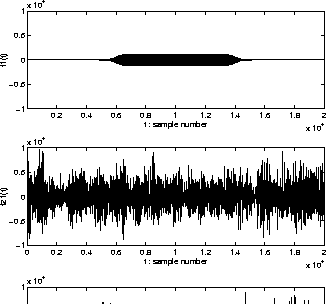 \begin{figure}
\begin{center}
\epsfile{file=FIGURE/mixsignal.eps,width=0.46\textwidth}
\end{center}
\end{figure}