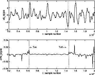 \begin{figure}
\begin{center}
\epsfile{file=FIGURE/Extsignal.eps,width=0.46\textwidth}
\end{center}\end{figure}
