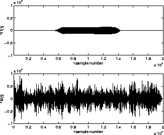 \begin{figure}
\begin{center}
\epsfile{file=FIGURE/SNR.eps,width=0.46\textwidth}
\end{center}\end{figure}