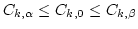 $C_{k,\alpha} \leq C_{k,0} \leq C_{k,\beta}$