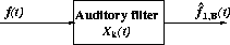 \begin{figure}
\begin{center}
\epsfile{file=FIGURE/ModelB.eps,width=0.3\textwidth}
\end{center}\vspace{-5mm}
\end{figure}