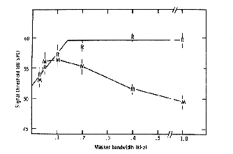 \begin{figure}
\begin{center}
\epsfile{file=FIGURE/Hall.eps,width=0.47\textwidth}
\end{center}\vspace{-5mm}
\end{figure}