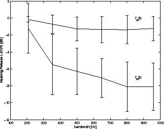 \begin{figure}
\begin{center}
\epsfile{file=FIGURE/CMRa.eps,width=0.47\textwidth}
\end{center}\vspace{-5mm}
\end{figure}