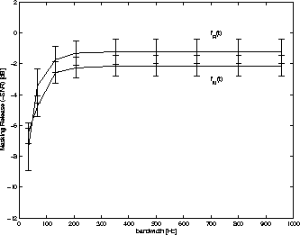 \begin{figure}
\begin{center}
\epsfile{file=FIGURE/CMRb.eps,width=0.47\textwidth}
\end{center}\vspace{-5mm}
\end{figure}