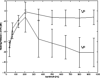 \begin{figure}
\begin{center}
\epsfile{file=FIGURE/CMR.eps,width=0.47\textwidth}
\end{center}\vspace{-5mm}
\end{figure}