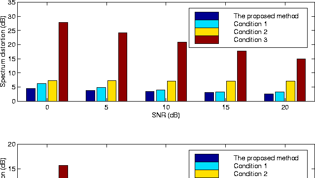 \begin{figure}
\epsfile{file=FIGURE/EXAMPLE3.eps,width=\linewidth}
\end{figure}