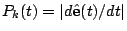 $P_k(t)=\vert d\hat{\bf {e}}(t)/dt\vert$