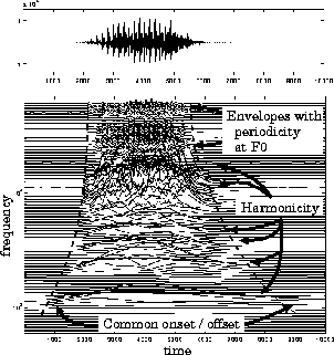 \begin{figure}\center
\epsfile{file=FIGURE/CommonAM.eps,width=0.9\linewidth}
\end{figure}