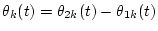 $\displaystyle -\arctan\left( \frac{Y_k(t)\cos\phi_k(t)+\sin\phi_k(t)}{Y_k(t)\sin\phi_k(t)-\cos\phi_k(t)} \right)$