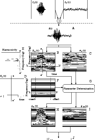 \begin{figure}\center
\epsfile{file=FIGURE/Property3.eps,width=0.47\textwidth}
\epsfile{file=FIGURE/Example3.eps,width=0.47\textwidth}
\end{figure}
