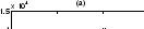 $\exp(j D_{k}(t_m))$