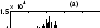 $\Delta C_k(t_m)$