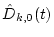 $\hat{C}_{k,1}(t)$