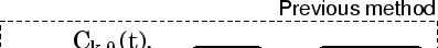 \begin{displaymath}10\log_{10} \frac{\int_{0}^T f_1(t)^2dt}{\int_{0}^T (f_1(t)-\hat{f}_1(t))^2dt}
\qquad (\mbox{dB}).
\end{displaymath}
