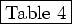 \fbox{Table 4}