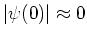 $\vert\psi(0)\vert\approx 0$