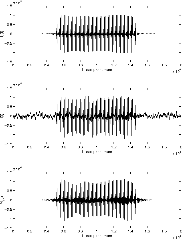 \begin{figure}
\begin{center}
\epsfile{file=FIGURE/Signal3.eps,width=0.9\textwid...
...epsfile{file=FIGURE/ExtSignal3.eps,width=0.9\textwidth}
\end{center}\end{figure}