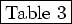 \fbox{Table 3}