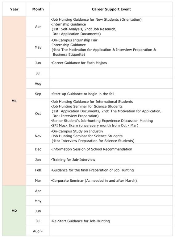 R7_careersupport_schedule_e.jpg