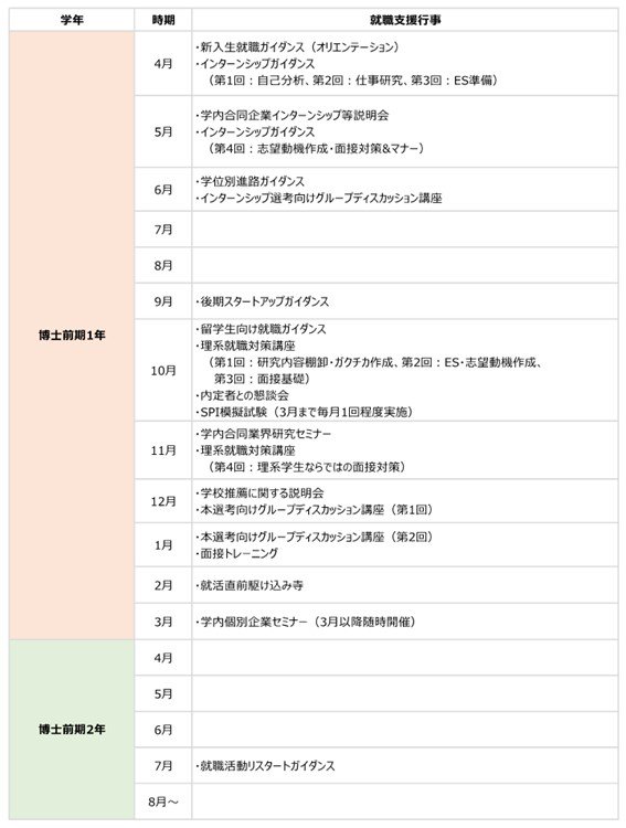 R7_careersupport_schedule_j.jpg