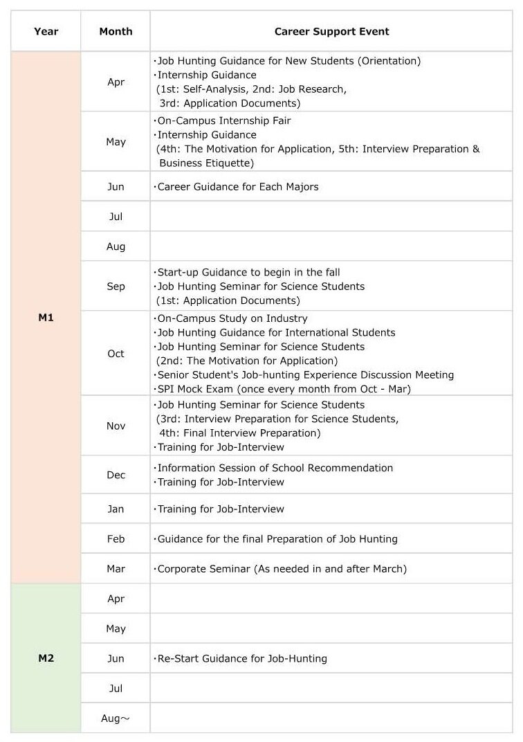 R8_careersupport_schedule_e.jpg